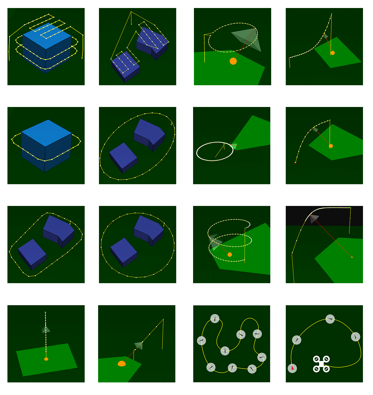 Flight Plan Types