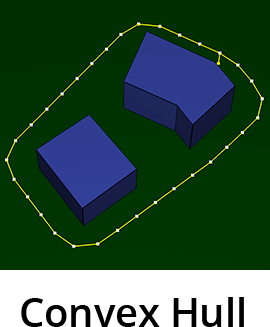 Convex Hull Flight Plan