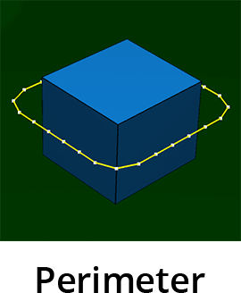 Perimeter Flight Plan